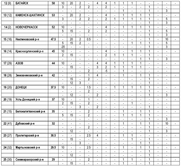 РейФутАк 2023_00002.jpg